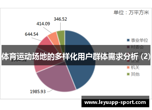 体育运动场地的多样化用户群体需求分析 (2)